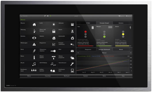 Touchscreen-based visualisation.