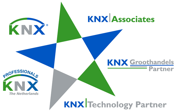 The various groups within KNX Netherlands.
