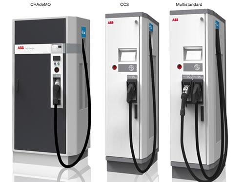 Examples of electric vehicle charging Infrastructure (source: ABB).