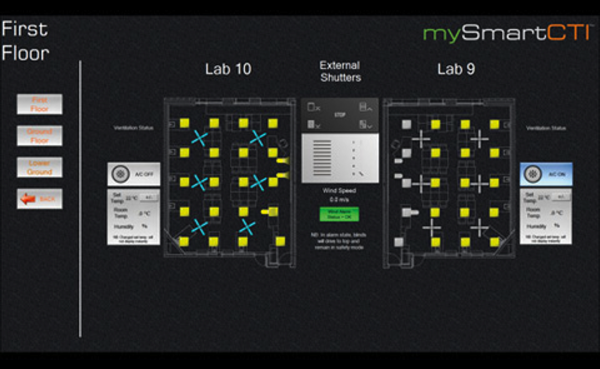 The laboratory’s status as shown on the NETx Voyager Head End software.