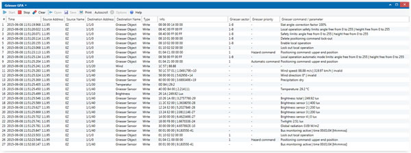 Griesser GPA KNX ETS App