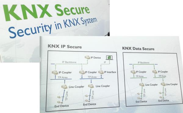 The KNX Secure message in KNX IoT city.