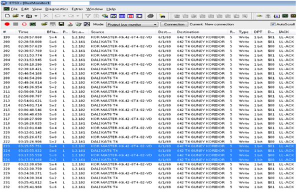 Bus monitoring using ETS 3 software.