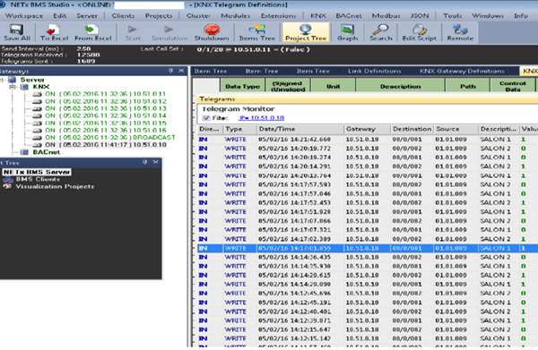 Telegram monitoring using NETx BMS Server.