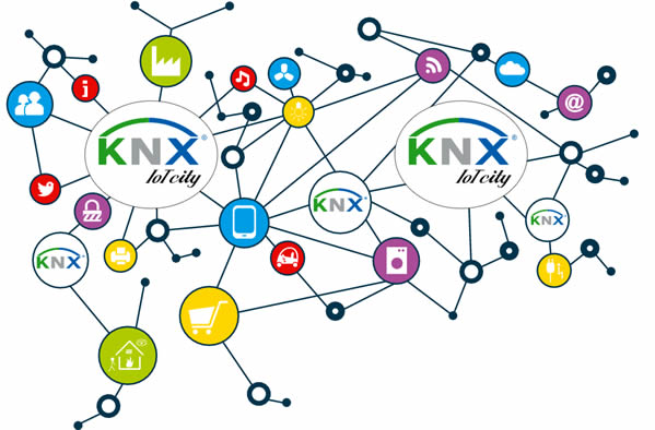 KNX can manage IoT gadgets, collect information from them and collate it into a common format.