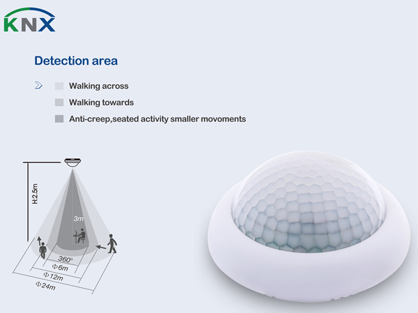 HDL KNX Omnisense Multifunctional Sensor