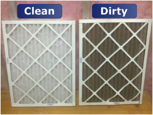 Clean versus dirty air conditioning filters.