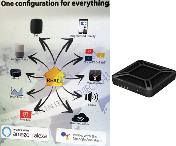 (Left) schematic of the ProKNX realKNX miniserver being used with Node-RED programming to control automation with voice assistants, and (right) the ProKNX realKNX miniserver.