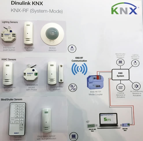Prototype versions of the Dinuy Dinulink KNX RF 'System Mode' sensors and actuators.