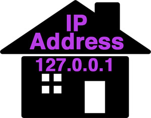 Everything that communicates over an IP network must have an address.