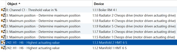 Group Address with heating demands triggering the boiler.