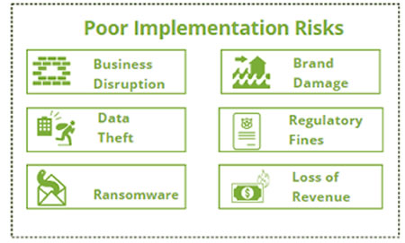 Jupiter Research IoT Security - The Key Ingredients for Success Webinar