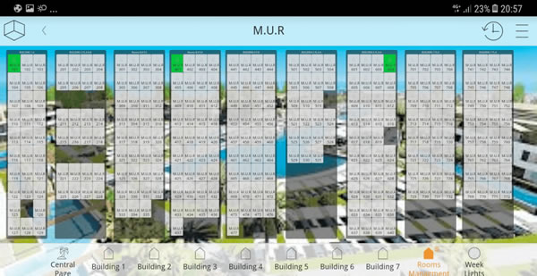 Typical screenshot of the Administration View showing the status of rooms in different buildings.