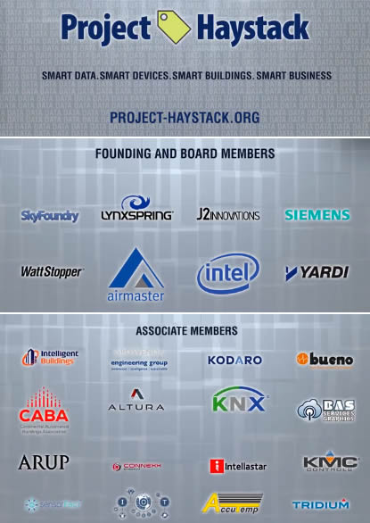 Project Haystack founding/board and associate members.