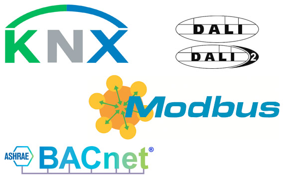 Different standard protocols can be used by the various sub-systems in a building.