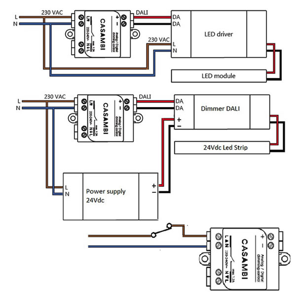 Example of a Casambi Bluetooth devices added inline with the power cable to the LED driver/dimmer.