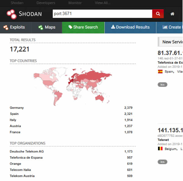 Global indication of how many times port 3671 is being found open.