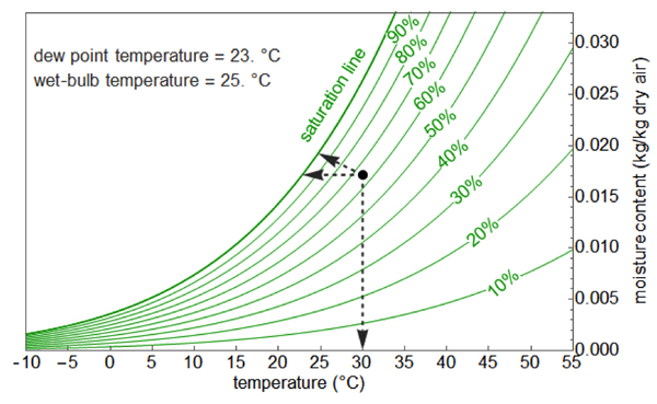 ::FINAL:Simon Buddle Dec 2019:KNX temp 1.jpg