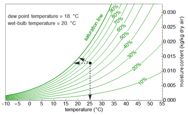 ::FINAL:Simon Buddle Dec 2019:KNX temp 2.jpg