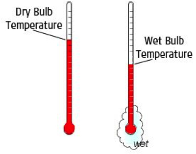 ::FINAL:Simon Buddle Dec 2019:dry and wet bulb.jpg